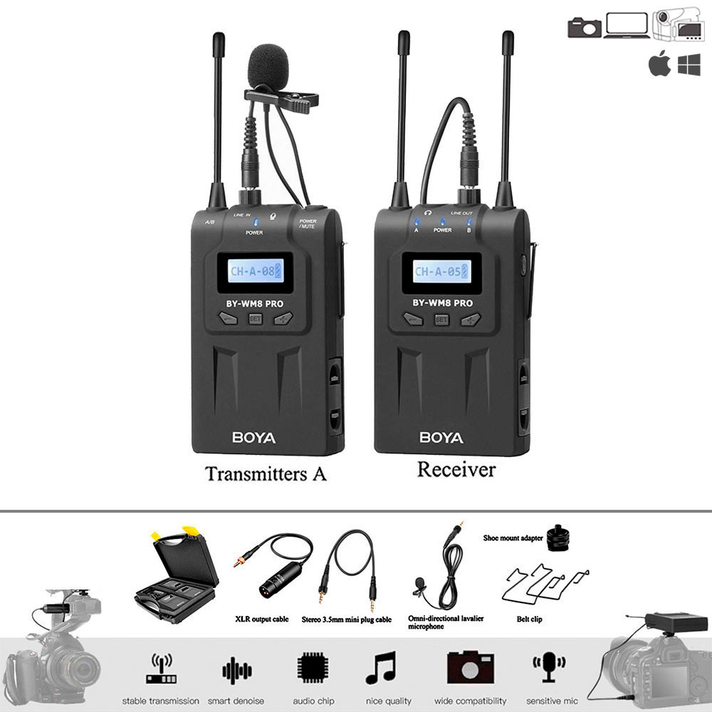BOYA BY-WM8 PRO-K1 / UHF